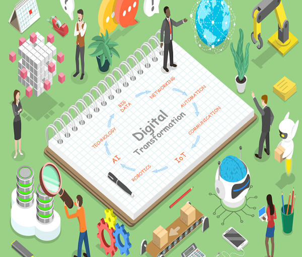 Reignsys Digital Transformation