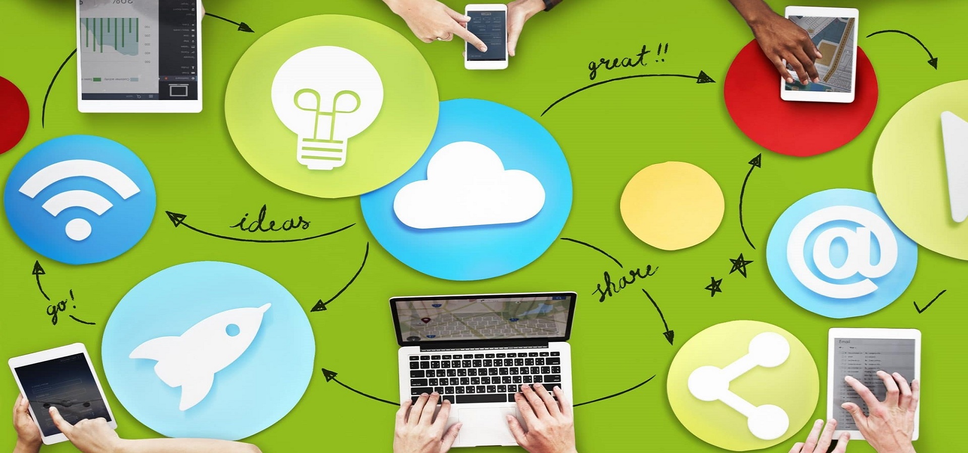 Digital Marketing by Reignsys