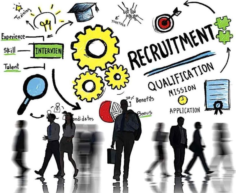Recruitment Staffing services by Reignsys