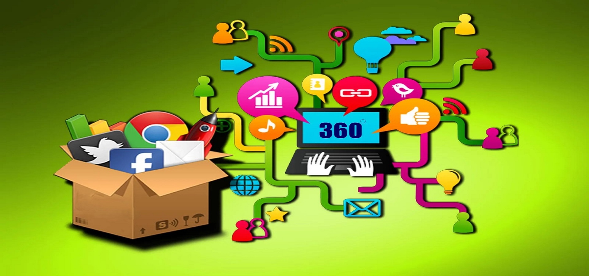 Online Marketing by Reignsys